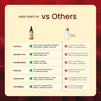 Secrets Organic Lemon Balm Drops