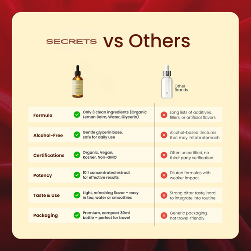 Secrets Organic Lemon Balm Drops