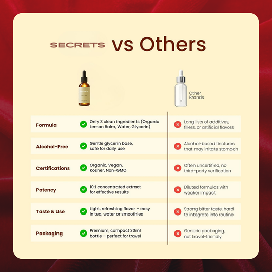 Secrets Organic Lemon Balm Drops
