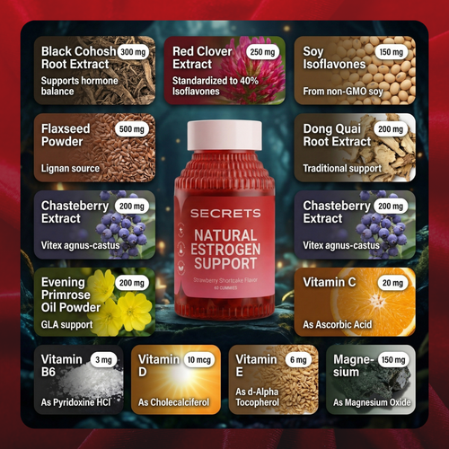 Secrets Natural Estrogen Support