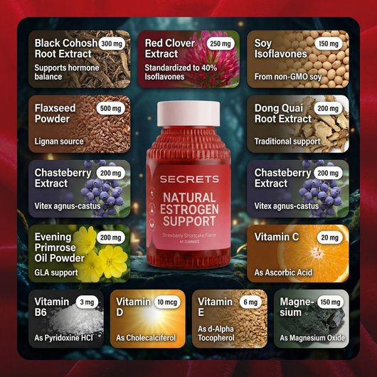 Secrets Natural Estrogen Support