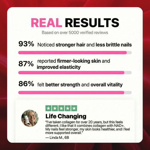 Secrets NAD+ Collagen Advanced Gummies